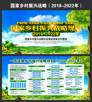 清新乡村振兴战略规划解读展板下载