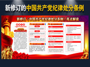 图解新条例亮点展板下载