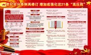 新修订党纪处分条例21条高压线展板