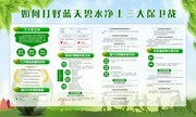 如何打好蓝天碧水净土三大保卫战展板