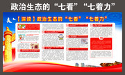 深读政治生态的七看七着力宣传栏