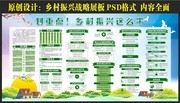 乡村振兴工作重点内容展板下载