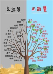 正负能量树图片