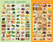 糖尿病食谱模板