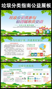 社区垃圾分类环保宣传展板图片