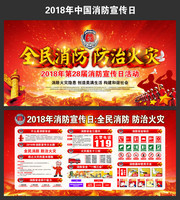 2018消防宣传日主题展板下载
