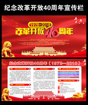 纪念改革开放40周年宣传栏图片