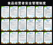 食品经营者安全管理制度挂图