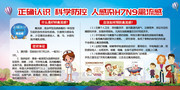 防控H7N9禽流感宣传栏
