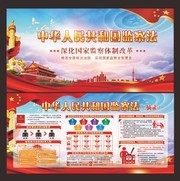 中华人民共和国监察法展板