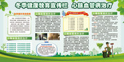 冬季健康教育宣传栏