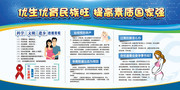 优生优育计生宣传展板图片