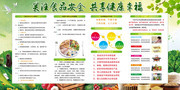 食品安全健康展板图片