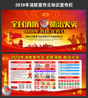 企业2018消防日主题活动展板下载