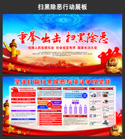 扫黑除恶宣传板报设计图