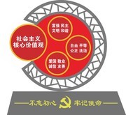 社会价值观户外雕塑展板