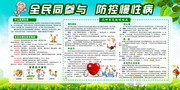 预防慢性病健康教育展板
