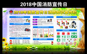 中国消防宣传日展板下载