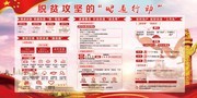 脱贫攻坚“昭通行动”展板设计