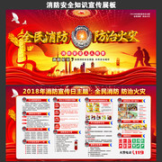 2018消防宣传日主题知识展板