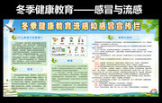 冬季健康教育感冒与流感知识宣传展板图片