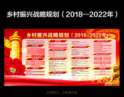 解读乡村振兴战略第一个五年规划展板