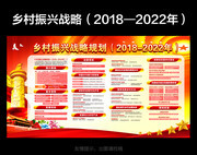 2018-2022乡村振兴战略规划图片素材