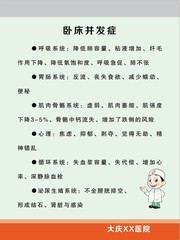 卧床并发症医疗展板素材