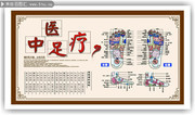 中医足疗养生展板图片