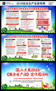 ���뿪չ2018��ȫ�����������ܰ屨