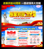 改革开放40周年宣传墙设计