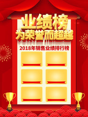 红色喜庆立体字业绩榜海报