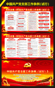 图解中国共产党支部工作条例试行全文展板