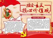 社会主义核心价值观小报