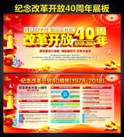 纪念改革开放40周年宣传看板