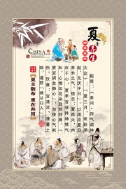 夏季养生挂图下载