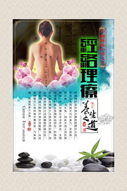 经络理疗养生之道挂画图片