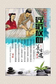 中医理疗之经络放血挂图