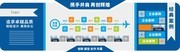 大型3D立体蓝色商务企业形象墙
