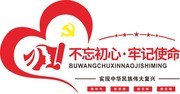 不忘初心牢记使命党建文化墙图片 