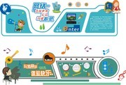 校园科室文化墙