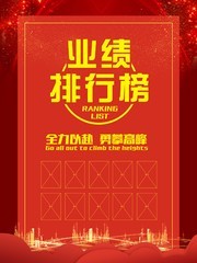 业绩排行榜海报