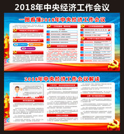 解读2018中央经济工作会议板报下载