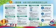 一图看懂个税改革新政展板