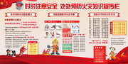预防火灾知识消防宣传栏