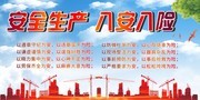 安全生产八安八险展板