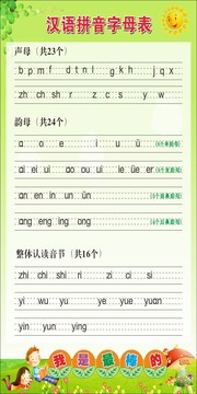 汉语拼音字母表教学海报
