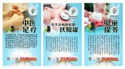 养生会所海报之足疗保养
