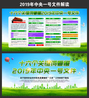 ���2019������һ���ļ�չ���뿴��