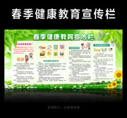 春季健康教育宣传栏